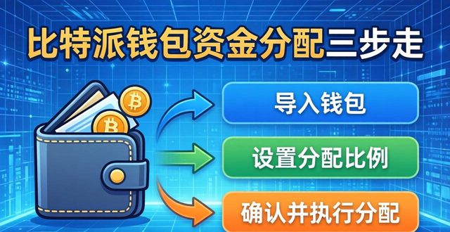 比特派钱包借贷_如何通过比特派钱包进行资金合理分配？_比特派钱包trx