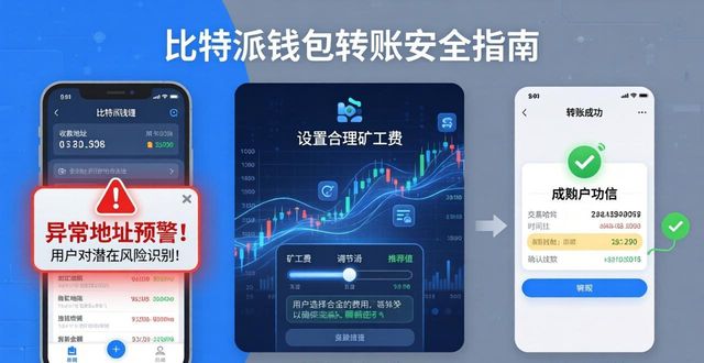 比特派下载后，三招让每一笔转账更准更快
