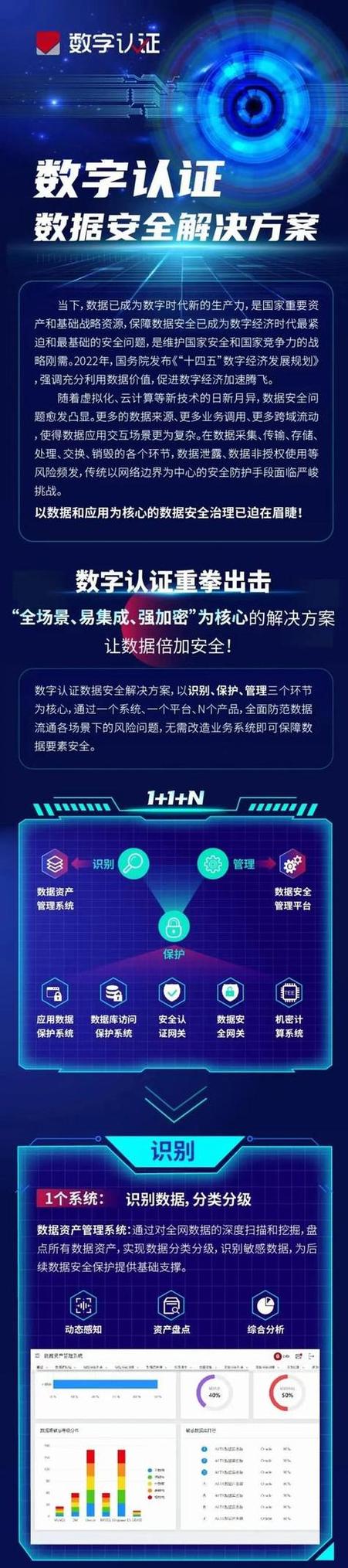 手机用比特派钱包，安全第一！官方下载+开启双重防护，避开山寨陷阱