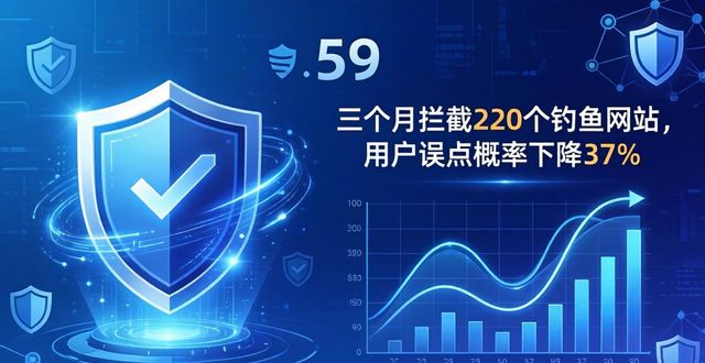 比特派钱包官方下载：用户真实反馈与市场调查