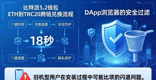 比特派钱包5.2下载的产品特性与效果评估_bitpie比特派钱包_比特派钱包体系