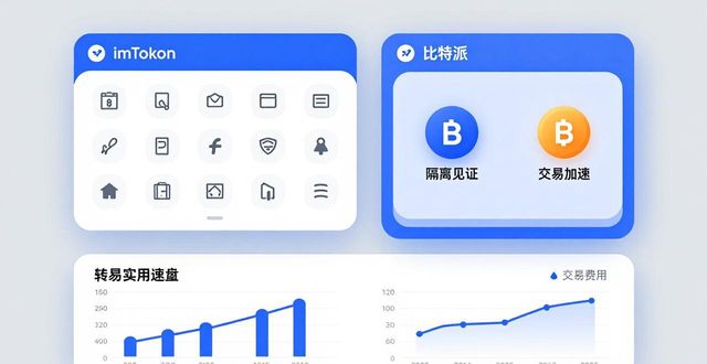 比特派钱包官方下载对比：安全与便捷谁更强