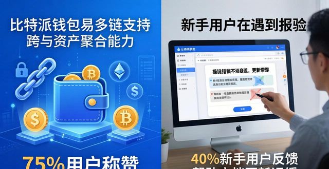 比特派钱包网址实测：用户口碑与市场反馈调查