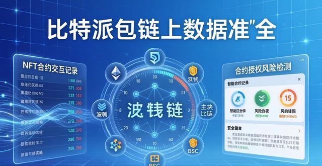 比特派钱包app链上数据：快、准、全，币圈老手都这么用