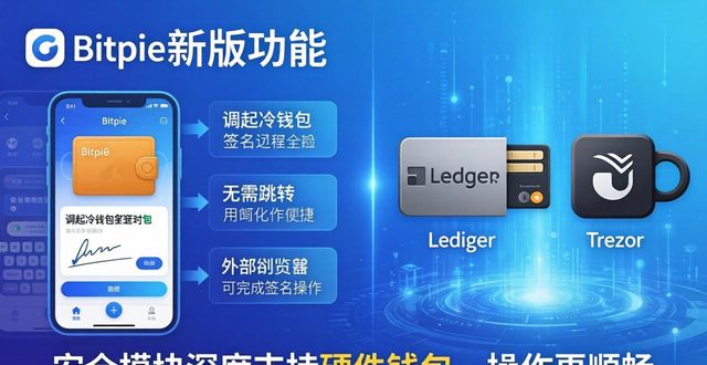 Bitpie新版本抢先看：这3个功能太香了