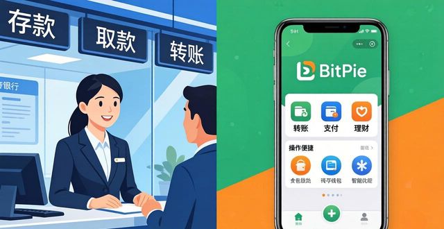 BitPie钱包vs传统银行，到底哪个更方便？