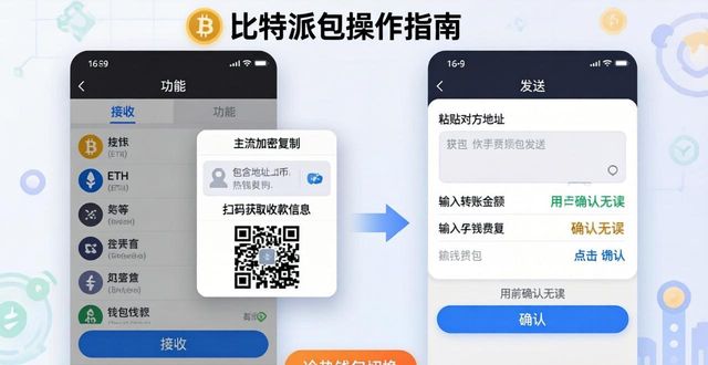 比特派钱包安装使用全攻略，新手必看教程